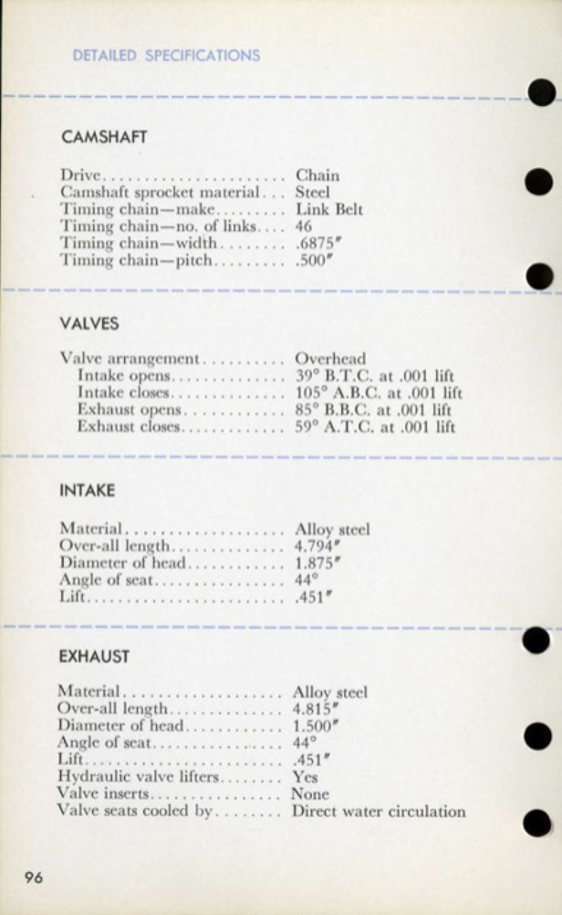 1959 Cadillac Salesmans Data Book Page 48